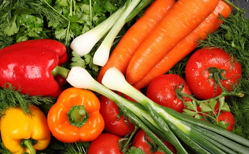 食品安全的问题