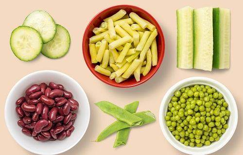 食品快检行业为什么越来越受欢迎？它是食品安全最有利的工具